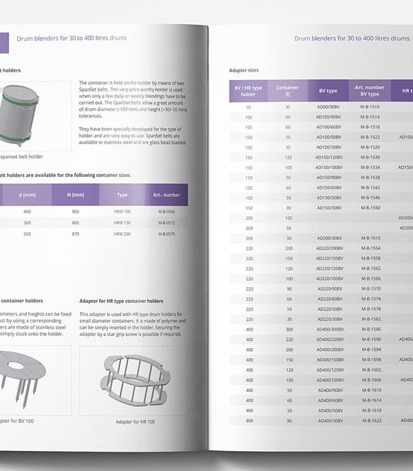 Why Catalog Processing Services Are Important In Online Business