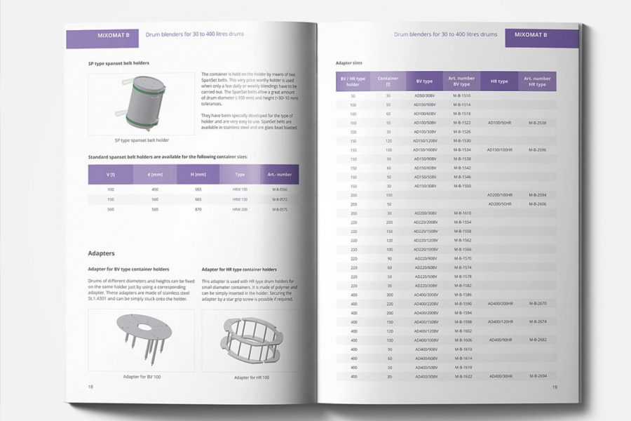 Why Catalog Processing Services Are Important In Online Business