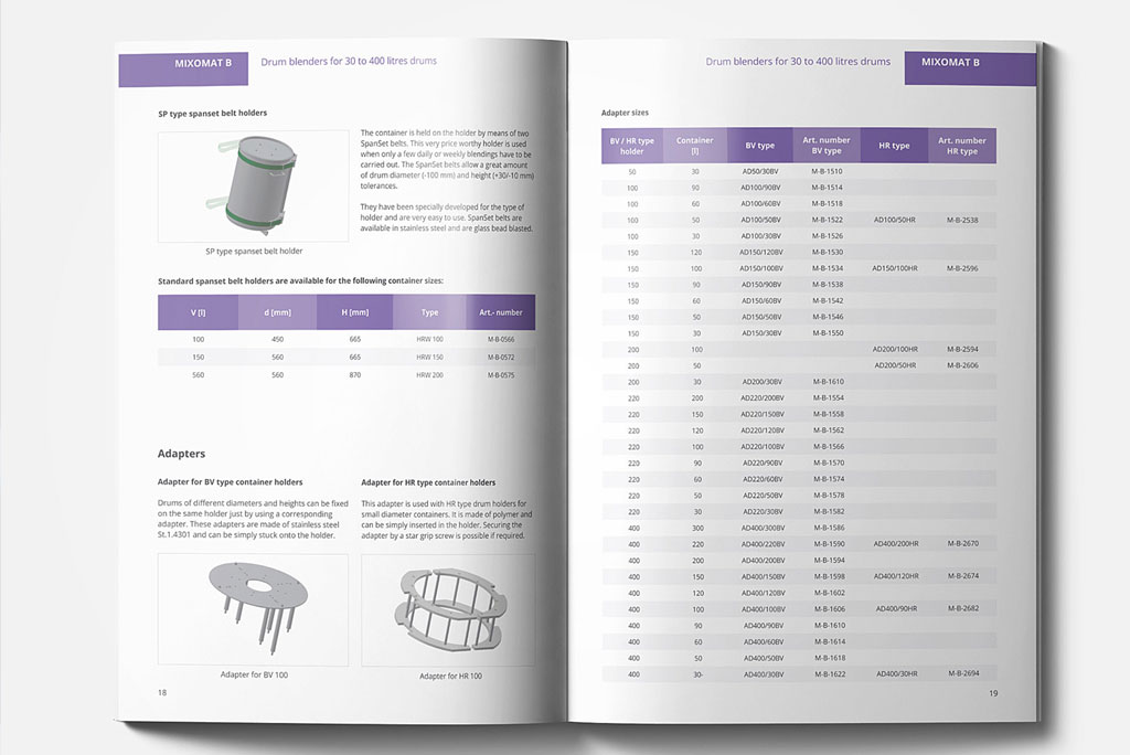 Why Catalog Processing Services Are Important In Online Business