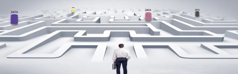 Complete Knowledge of Data Mining