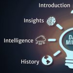 What is Data Mining? A Complete Guide for Businesses in 2025