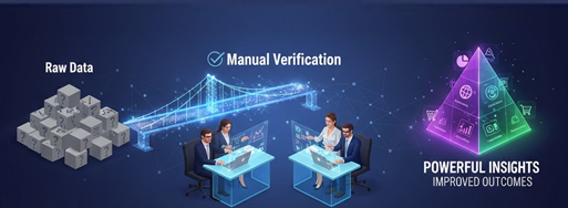 Data Enrichment Tools